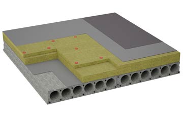 considerations of Icy Park flat roofing insulation